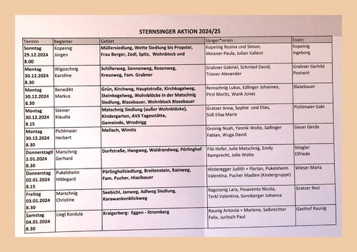 Sternsinger Termine<br />
Plan: Gerhard Marschnig